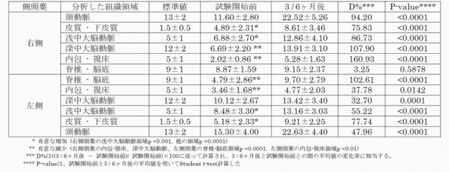 jp_table.2.gif